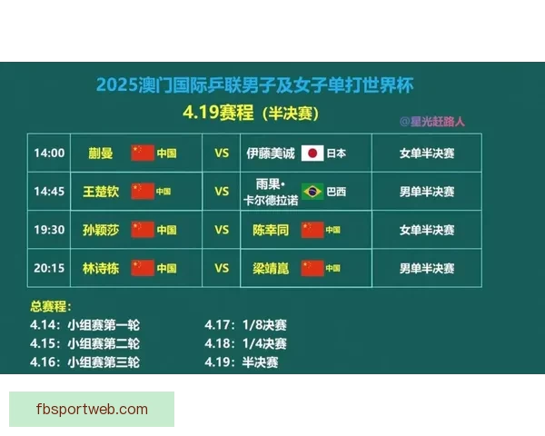 2026年世界杯将首次扩军至48支队伍赛制新变化引发广泛关注