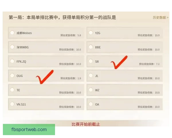 世界杯竞猜赔率网站全方位分析全球赛事赔率变化助您精准预测投注策略