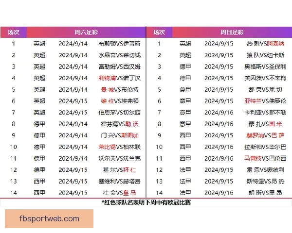 体育竞猜赔率深度解析与投注技巧全方位指南