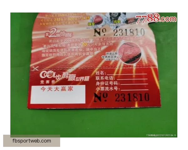 世界杯竞猜比分规则解析与玩法介绍助你轻松赢取丰厚奖金 世界杯竞猜比分规则解析与玩法介绍助你轻松赢取丰厚奖金